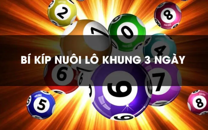 Bí Kíp Chơi Lô Đề Hiệu Quả, Tăng Tỷ Lệ Trúng Cao